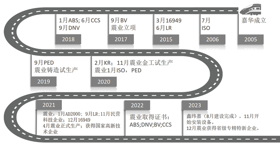 必中三码资料